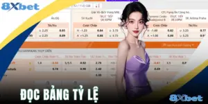 Đọc Bảng Tỷ Lệ Tại 8xbet - Hiểu Nhanh Các Chỉ Số Odds